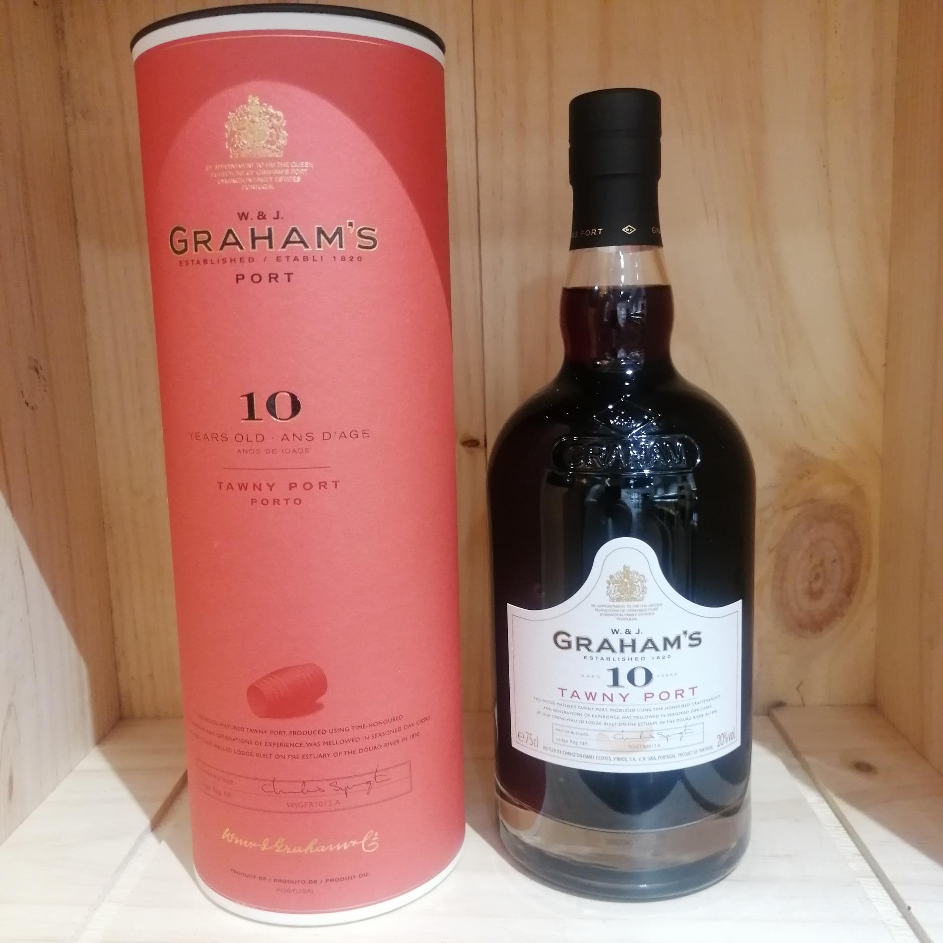 Nom du produit